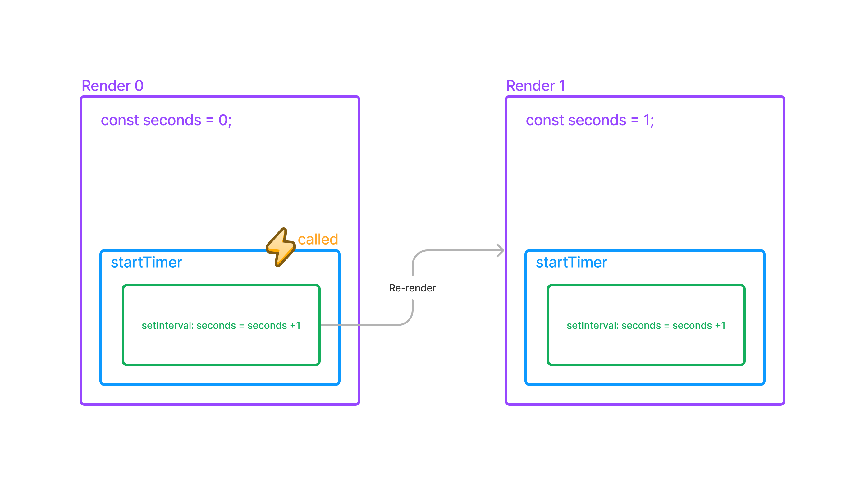 Untitled The Armchair Critic