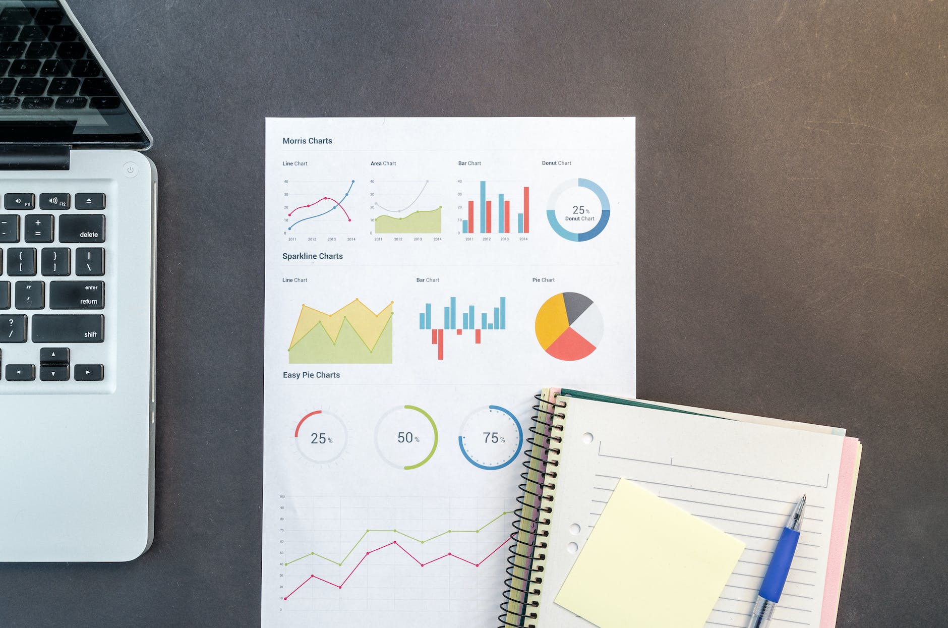 Data-driven meme selection